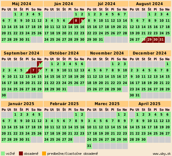 kalendar obsadenosti
